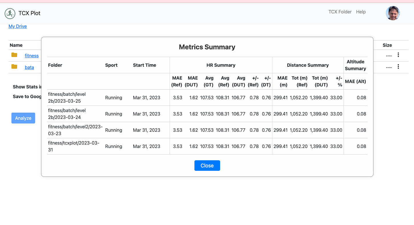 Screenshot of the Metrics Summary Report