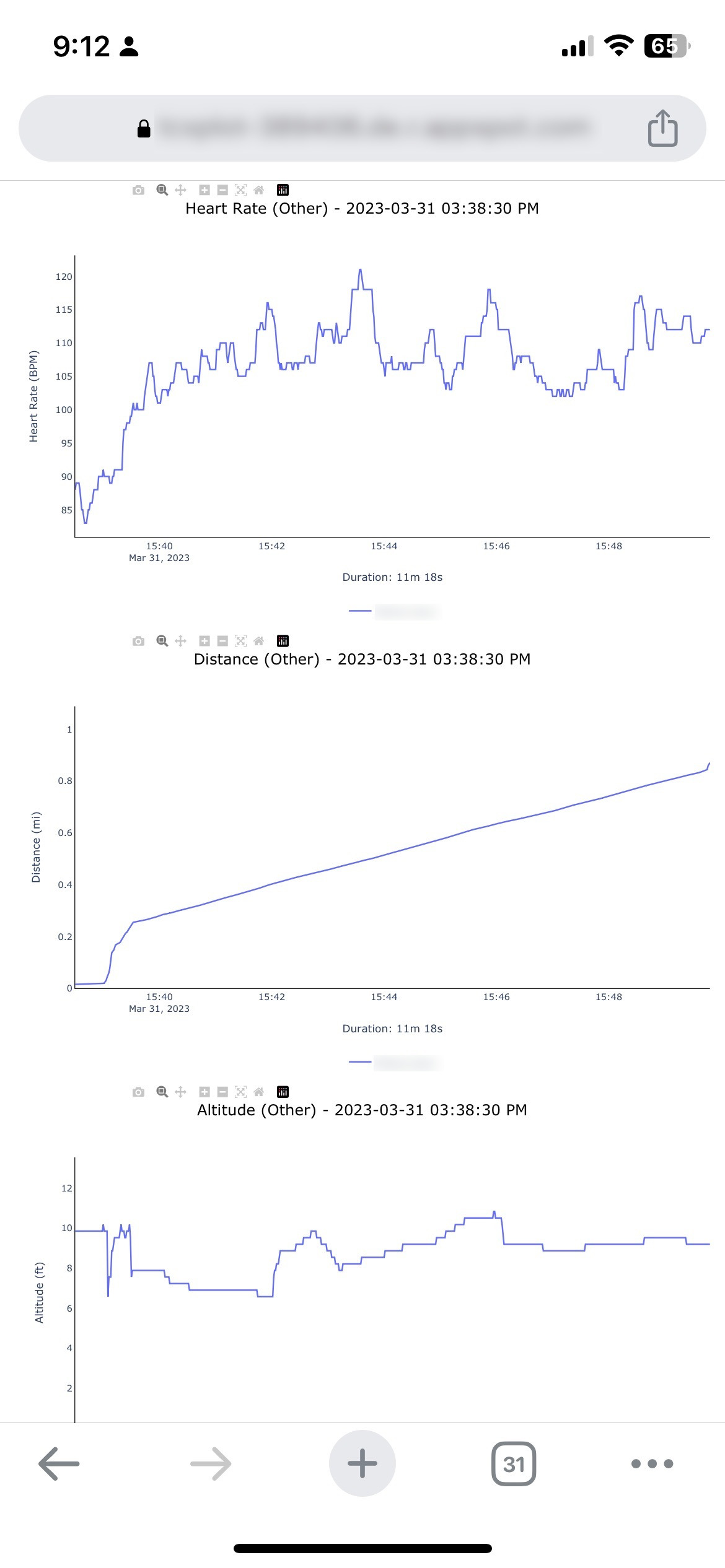 Screenshot of Mobile View - Plot