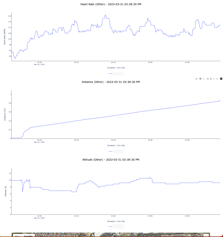 Screenshot of Single Device Plot